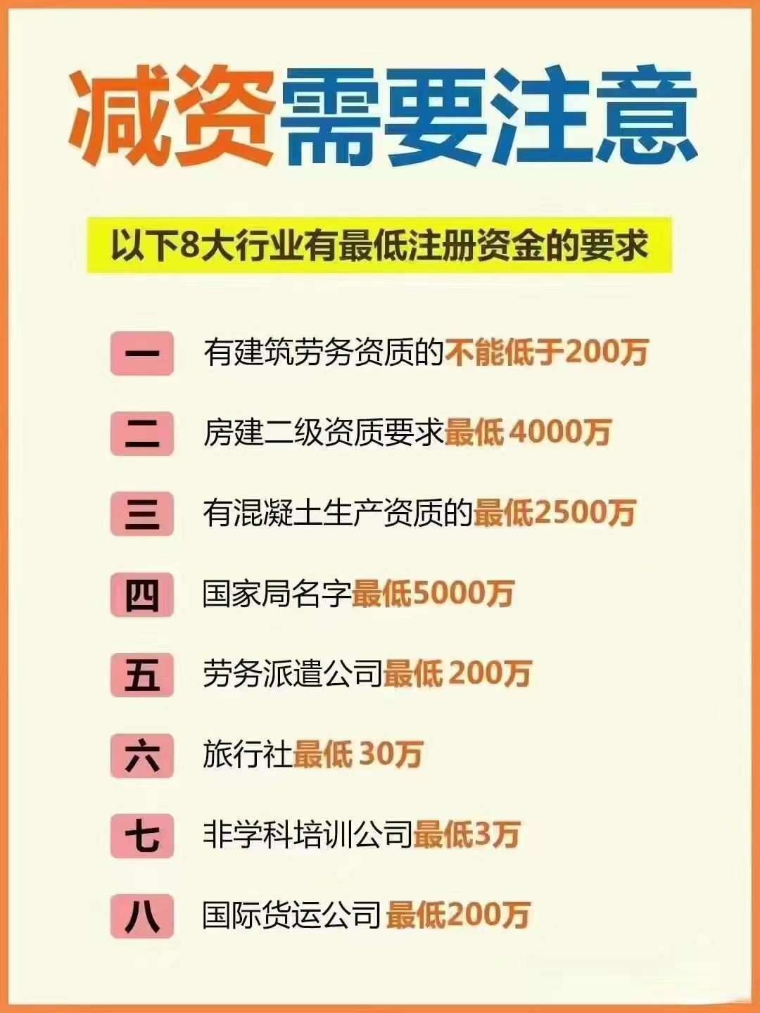 九龙公司减资？八大行业要注意！
